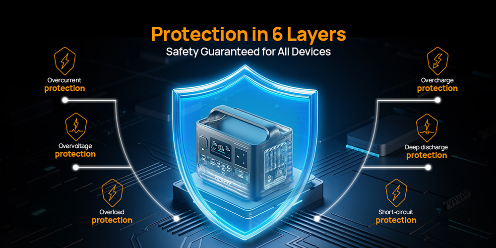 AFERIY P040 Portable Power Station, 400W 256Wh Outdoor Generator, 5 Outputs, 1.2H Full Charge, 3500+ Cycles LiFePO₄ Battery