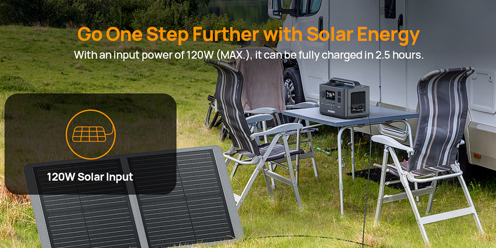 AFERIY P040 Portable Power Station, 400W 256Wh Outdoor Generator, 5 Outputs, 1.2H Full Charge, 3500+ Cycles LiFePO₄ Battery