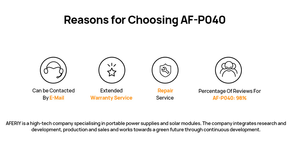 AFERIY P040 Portable Power Station, 400W 256Wh Outdoor Generator, 5 Outputs, 1.2H Full Charge, 3500+ Cycles LiFePO₄ Battery