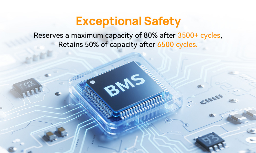 AFERIY P040 Portable Power Station, 400W 256Wh Outdoor Generator, 5 Outputs, 1.2H Full Charge, 3500+ Cycles LiFePO₄ Battery