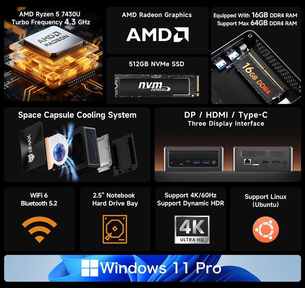 BMAX B7A Pro Mini PC, AMD Ryzen 5 7430U 6 jadier max. 4,3 GHz, 16 GB RAM 512 GB SSD, DP+HDMI+Type-C 4K Triple Display, WiFi 6 Bluetooth 5.2, 2*USB3.2, 2*USB2.0, 1*RJ45, 1*Headset Jack