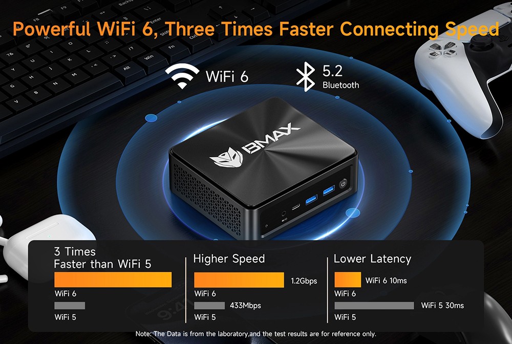 BMAX B7A Pro Mini PC, AMD Ryzen 5 7430U 6 jadier max. 4,3 GHz, 16 GB RAM 512 GB SSD, DP+HDMI+Type-C 4K Triple Display, WiFi 6 Bluetooth 5.2, 2*USB3.2, 2*USB2.0, 1*RJ45, 1*Headset Jack