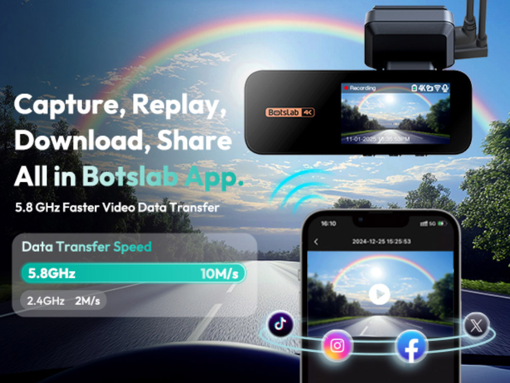 Botslab G980H Pro 4K aut&oacute;s kamera, első &eacute;s h&aacute;ts&oacute;, &eacute;jjell&aacute;t&oacute;, 170&deg; ultrasz&eacute;les l&aacute;t&oacute;sz&ouml;gű ADAS rendszerrel, 24/7 parkol&aacute;si m&oacute;d, Sony IMX415, ingyenes 64 GB-os SD-k&aacute;rtya, 5G/2.4G WiFi, GPS, hurokfelv&eacute;tel