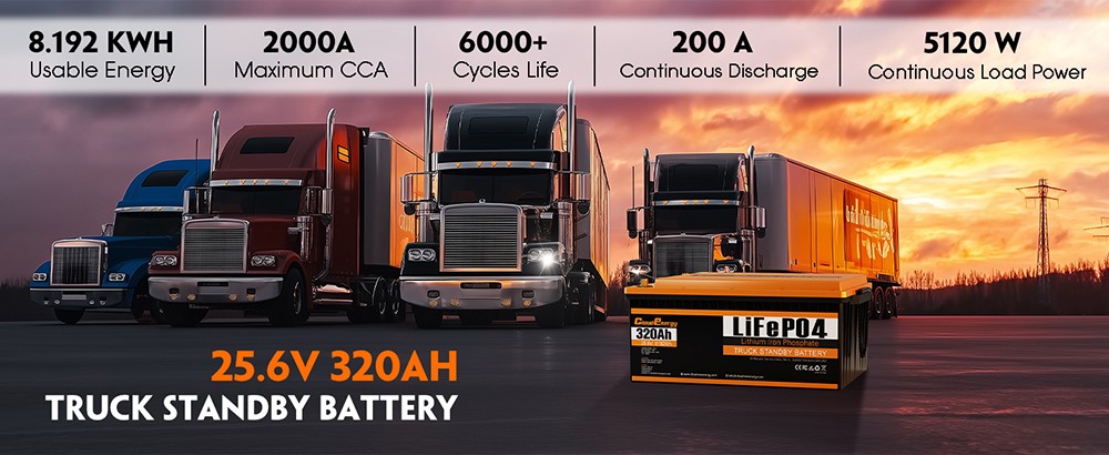Cloudenergy 25.6V 320Ah LiFePO4 akumulátor, energia 8192Wh, 6000+ cyklov, vstavaný 200A BMS