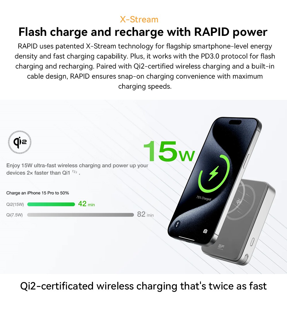 EcoFlow RAPID 10000mAh Magnetic Power Bank (without Charger), 65W Fast Charging, 15W Wireless Charging, Smart Digital Display, Built-in Stand, App Control