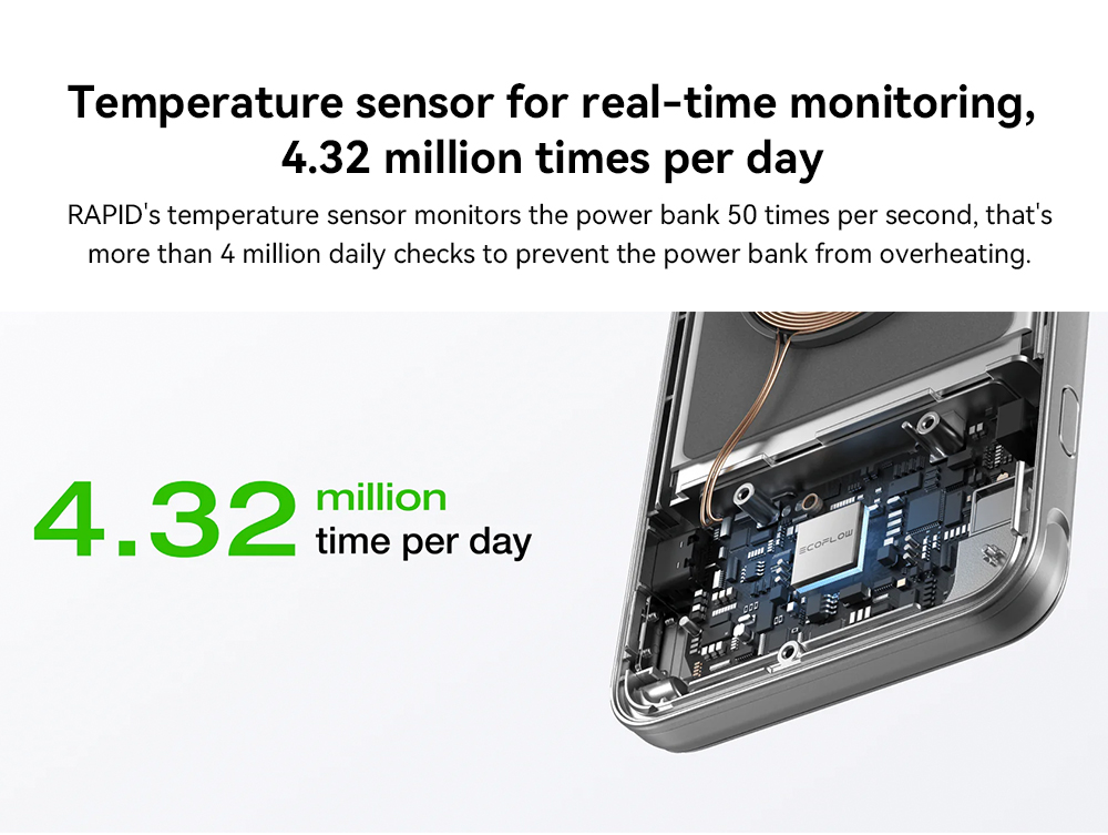 EcoFlow RAPID 10000mAh Magnetic Power Bank (without Charger), 65W Fast Charging, 15W Wireless Charging, Smart Digital Display, Built-in Stand, App Control