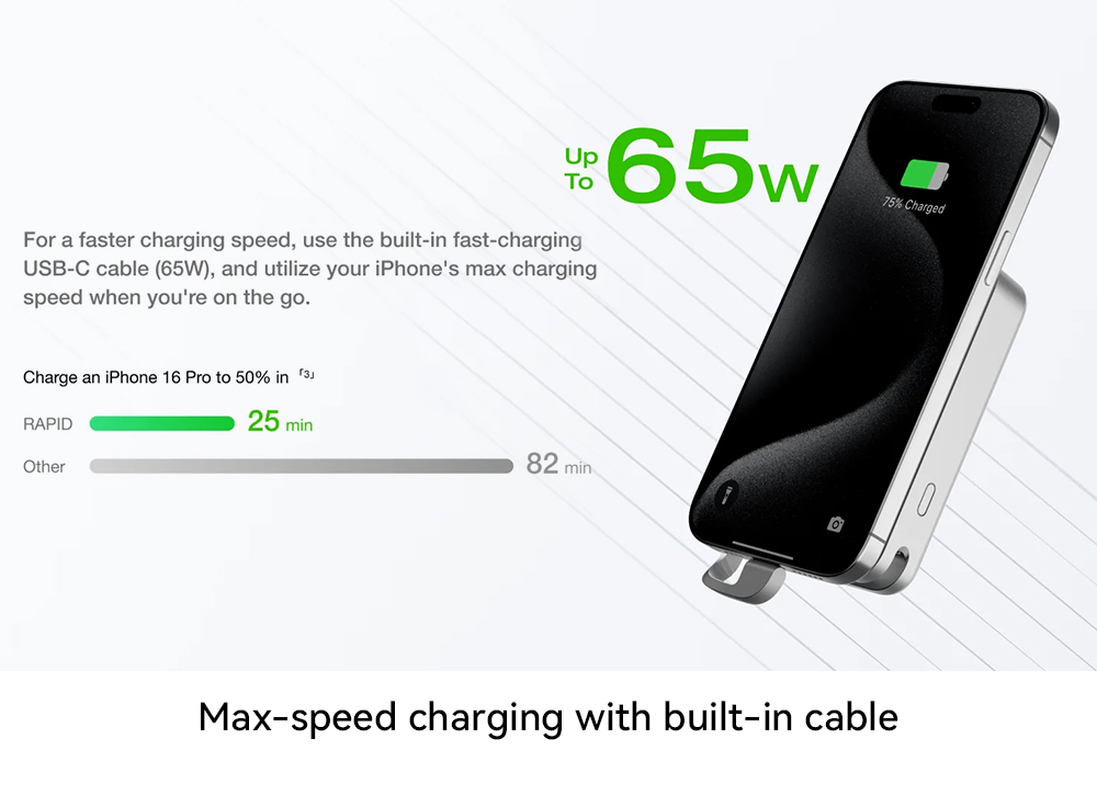 EcoFlow RAPID 10000mAh Magnetic Power Bank (without Charger), 65W Fast Charging, 15W Wireless Charging, Smart Digital Display, Built-in Stand, App Control