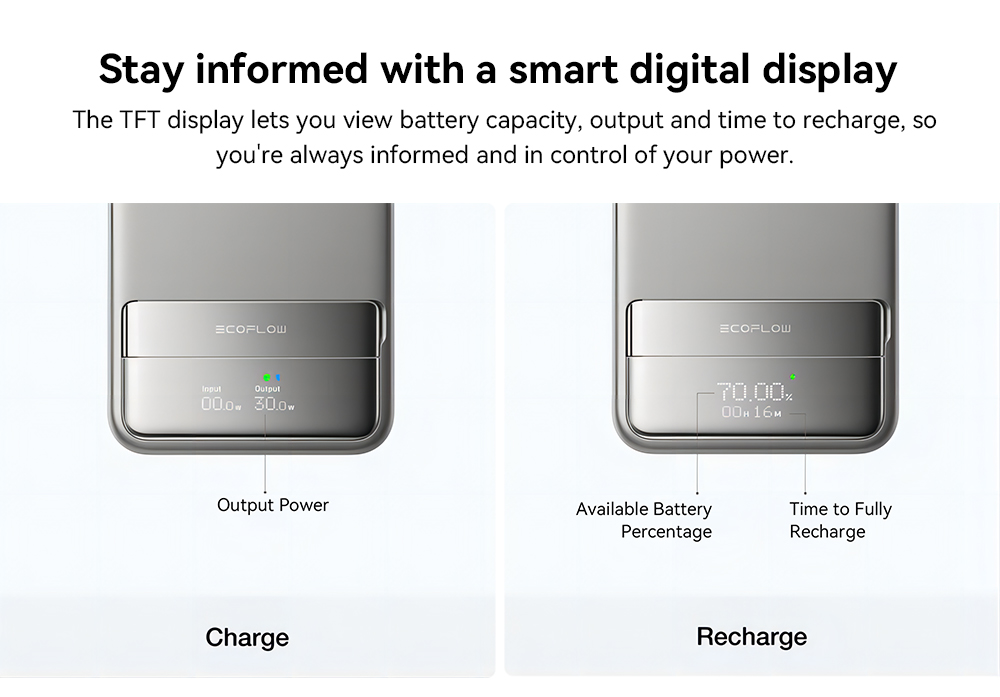 EcoFlow RAPID 10000mAh Magnetic Power Bank (without Charger), 65W Fast Charging, 15W Wireless Charging, Smart Digital Display, Built-in Stand, App Control