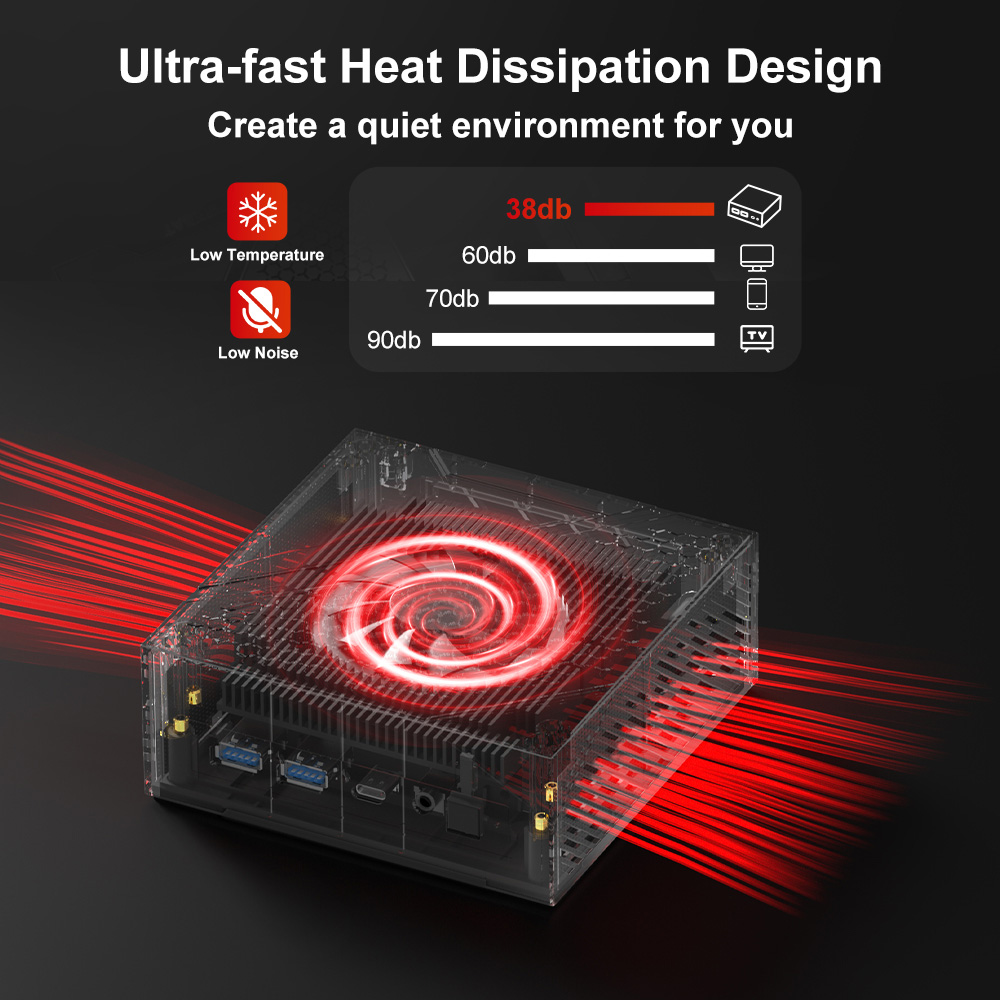 FIREBAT AM02 Mini PC, AMD Ryzen 5 6600H 6 jadier Max. 4.5GHz, 16GB RAM 512GB SSD, trojitý displej Type-C + DP + HDMI 4K, WiFi 6 Bluetooth 5.2, 3*USB3.2, 1*USB2.0, 2*LAN, 1*Audio