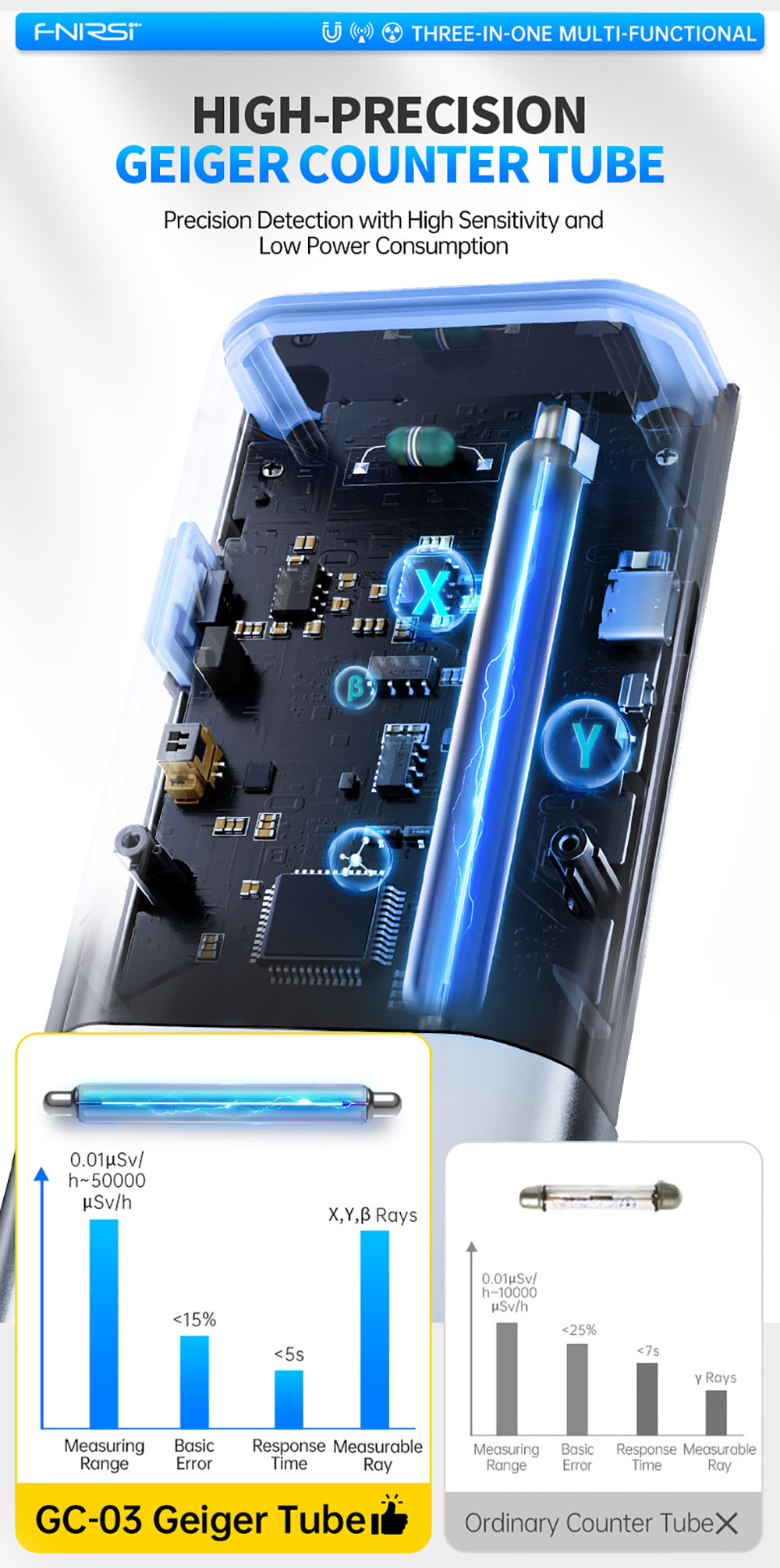 FNIRSI GC-03 Multifunctional Radiation Detector, 3-in-1 E-field/Magnetic/Nuclear Detection with High-Precision GM Tube, White