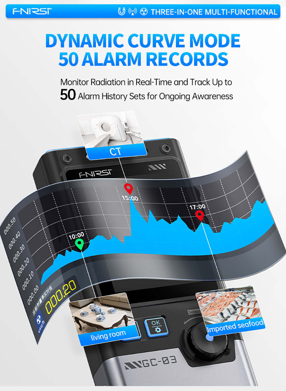 FNIRSI GC-03 Multifunctional Radiation Detector, 3-in-1 E-field/Magnetic/Nuclear Detection with High-Precision GM Tube, White