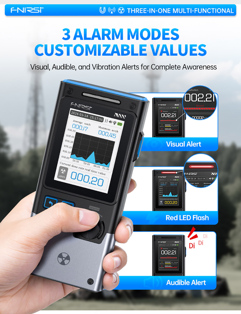 FNIRSI GC-03 Multifunctional Radiation Detector, 3-in-1 E-field/Magnetic/Nuclear Detection with High-Precision GM Tube, White