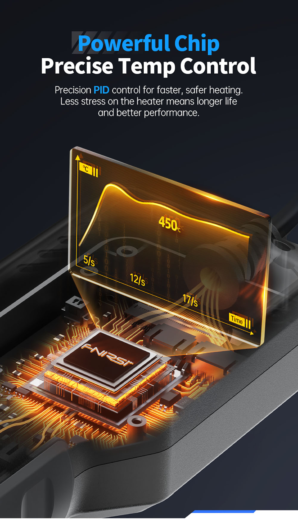 FNIRSI SAG-55 550W Hot Air Gun, with Stand, Brushless Fan, 100-450&deg;C Temp Fast Heat-up, 20-level Air, Auto Shutdown, LCD, Pro Version - EU Plug
