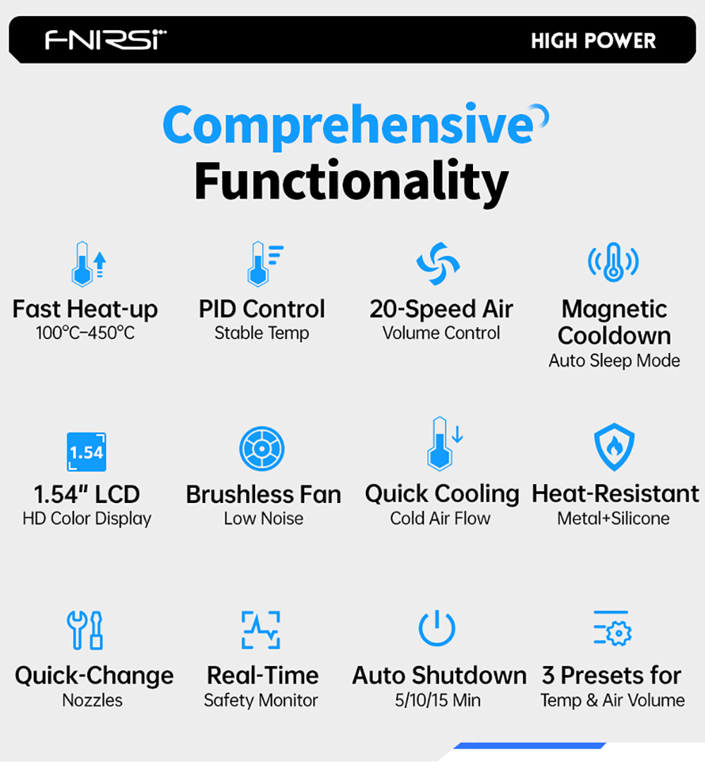FNIRSI SAG-55 550W Hot Air Gun, with Stand, Brushless Fan, 100-450&deg;C Temp Fast Heat-up, 20-level Air, Auto Shutdown, LCD, Pro Version - US Plug