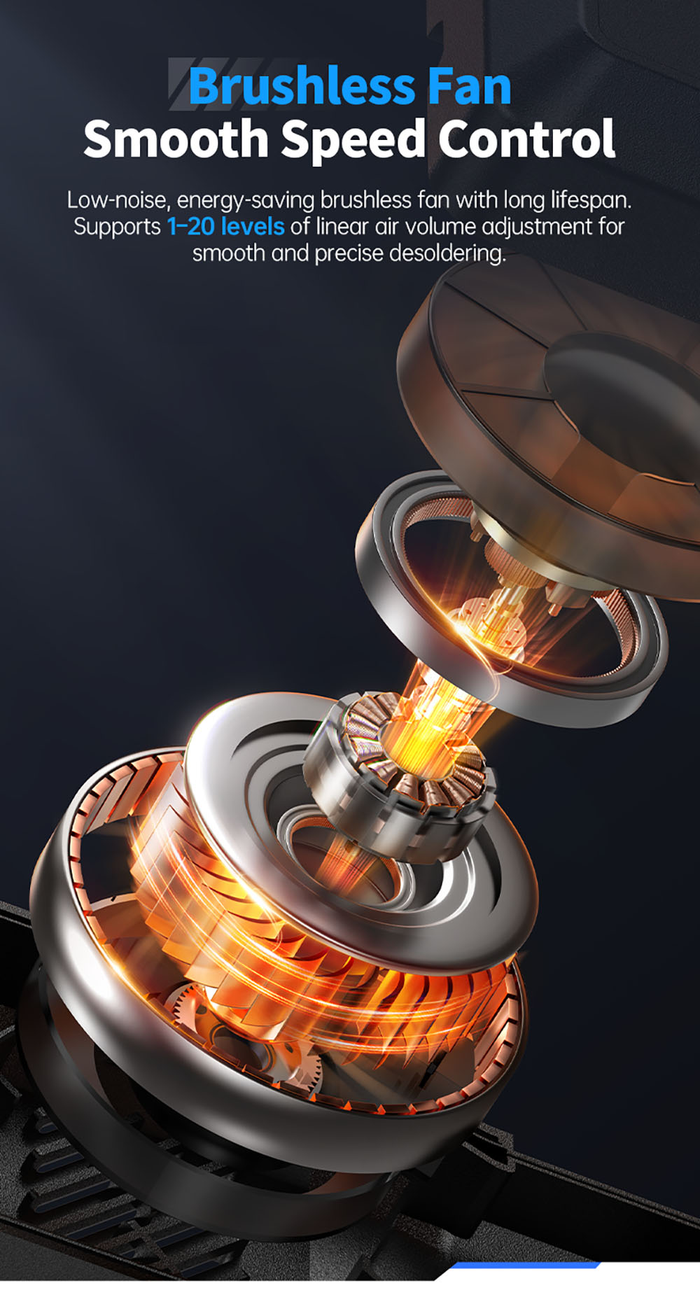 FNIRSI SAG-55 550W Hot Air Gun, with Stand, Brushless Fan, 100-450°C Temp Fast Heat-up, 20-level Air, Auto Shutdown, LCD, Standard Version - US Plug