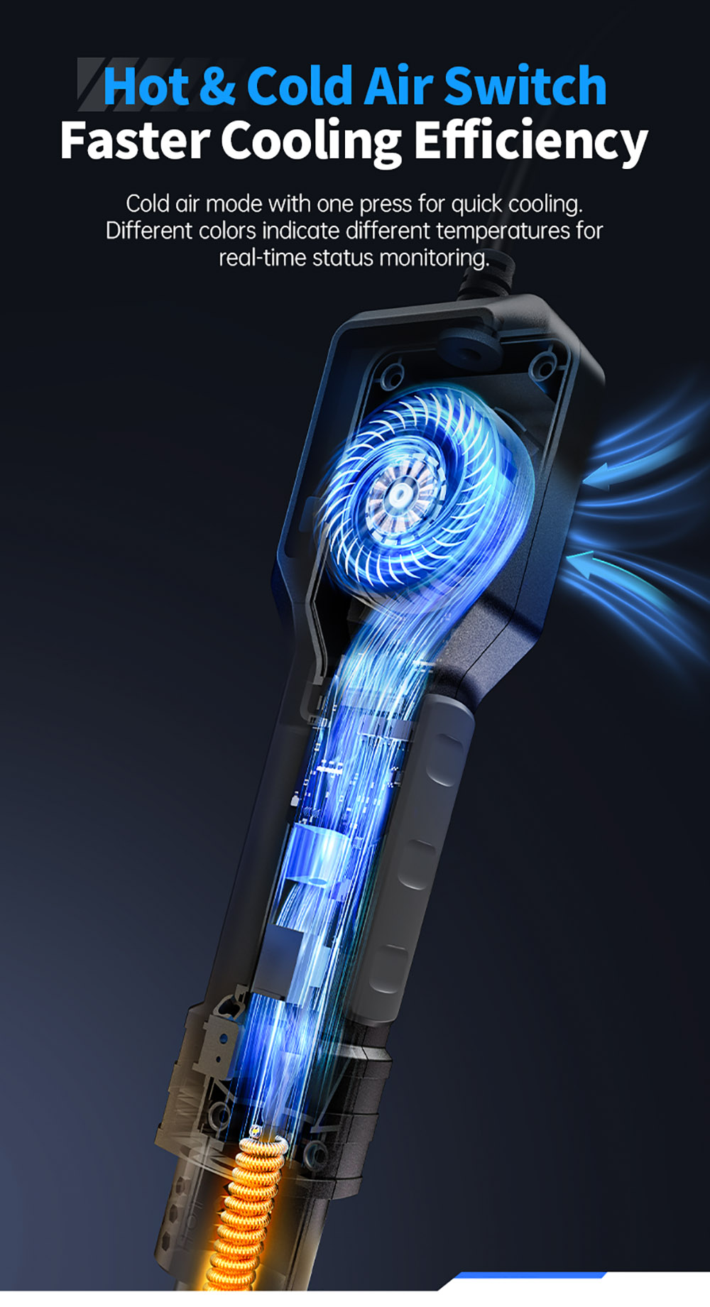 FNIRSI SAG-55 550W Hot Air Gun, with Stand, Brushless Fan, 100-450°C Temp Fast Heat-up, 20-level Air, Auto Shutdown, LCD, Standard Version - US Plug