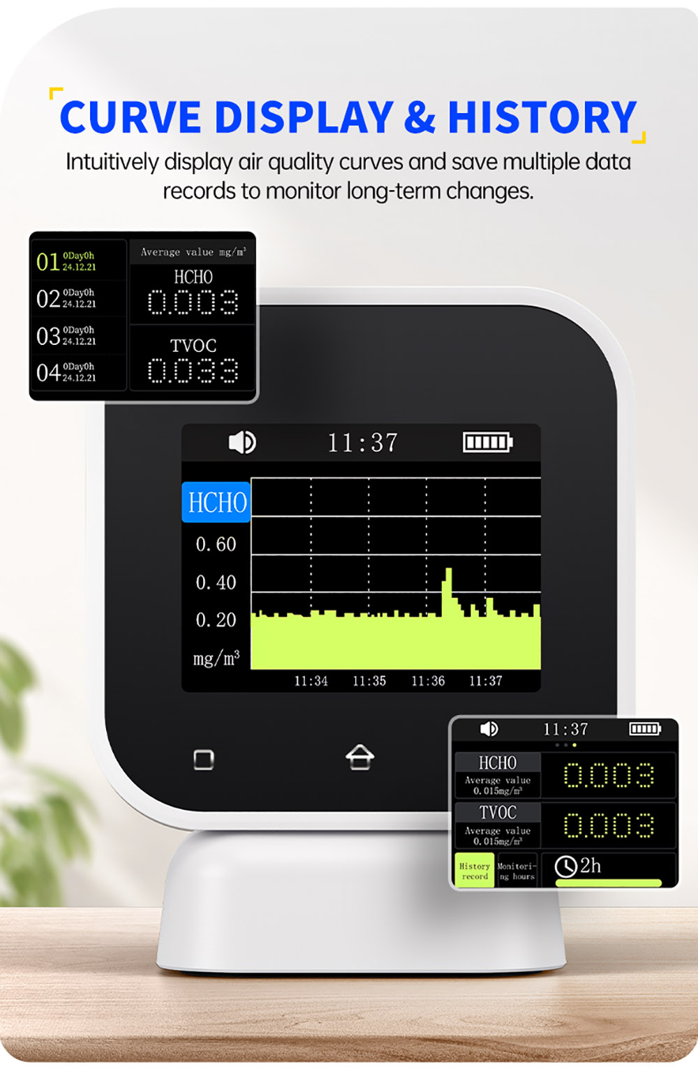 FNIRSI SFD02 4-in-1 Air Quality Monitor, Formaldehyde Detector, HCHO TVOC Temp Tester