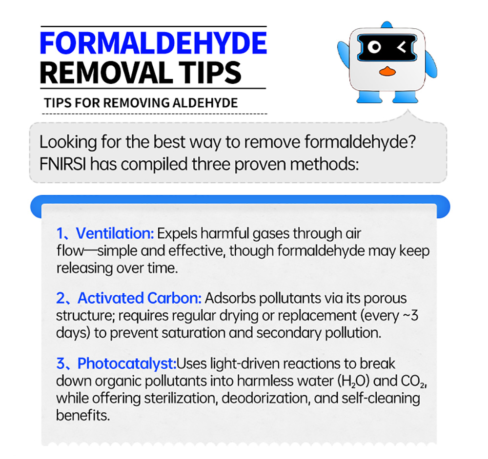 FNIRSI SFD02 4-in-1 Air Quality Monitor, Formaldehyde Detector, HCHO TVOC Temp Tester