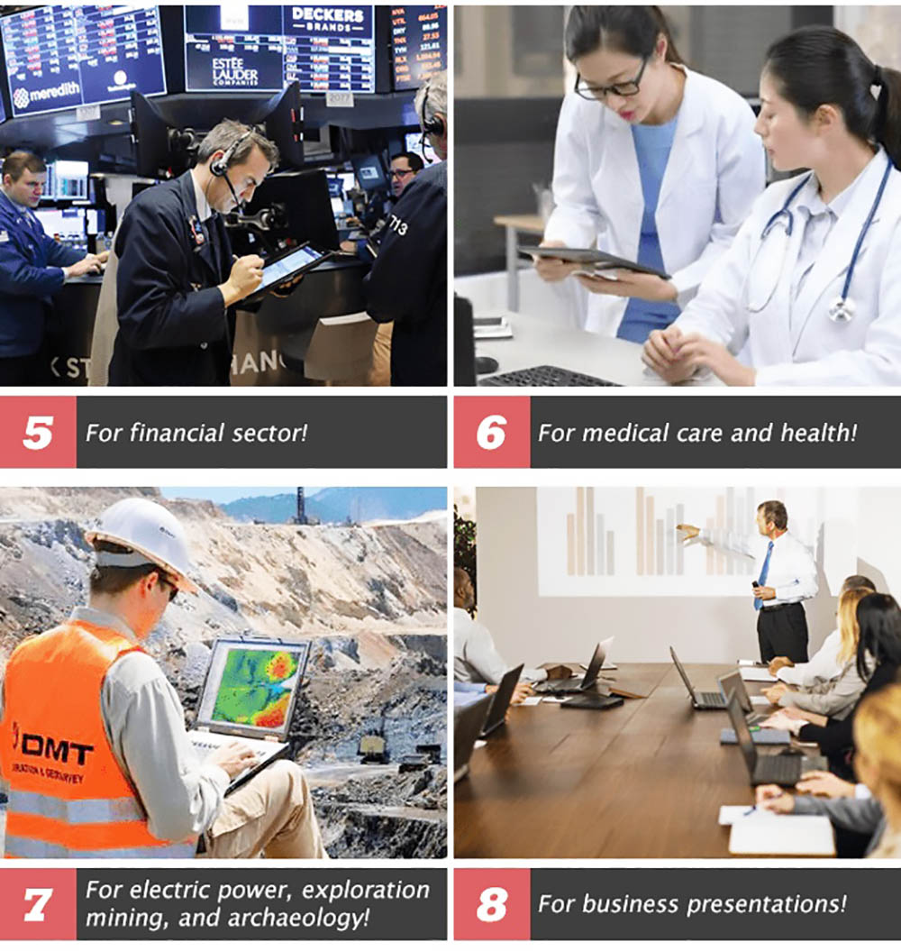 GPD MicroPC Pocket Mini PC Laptop 6 Inch Intel&reg; Celeron&reg; N4120 Processor Windows 10 Pro 8GB RAM 256GB ROM