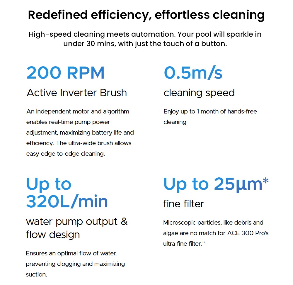 Genkinno ACE 300 Pro Cordless Robotic Pool Cleaner, 30min rýchle čistenie, ultraautomatický, inteligentná aplikácia, samočinné parkovanie, čistenie stien a podlahy, pre vnútrozemské/nadpozemské bazény