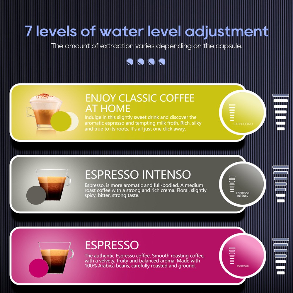 HiBREW H17 4-in-1-Kapselkaffeemaschine, Kalt- und Hei&szlig;br&uuml;hen, 20-Bar-Extraktion, 7 Wasserstufen, Touch-Steuerung