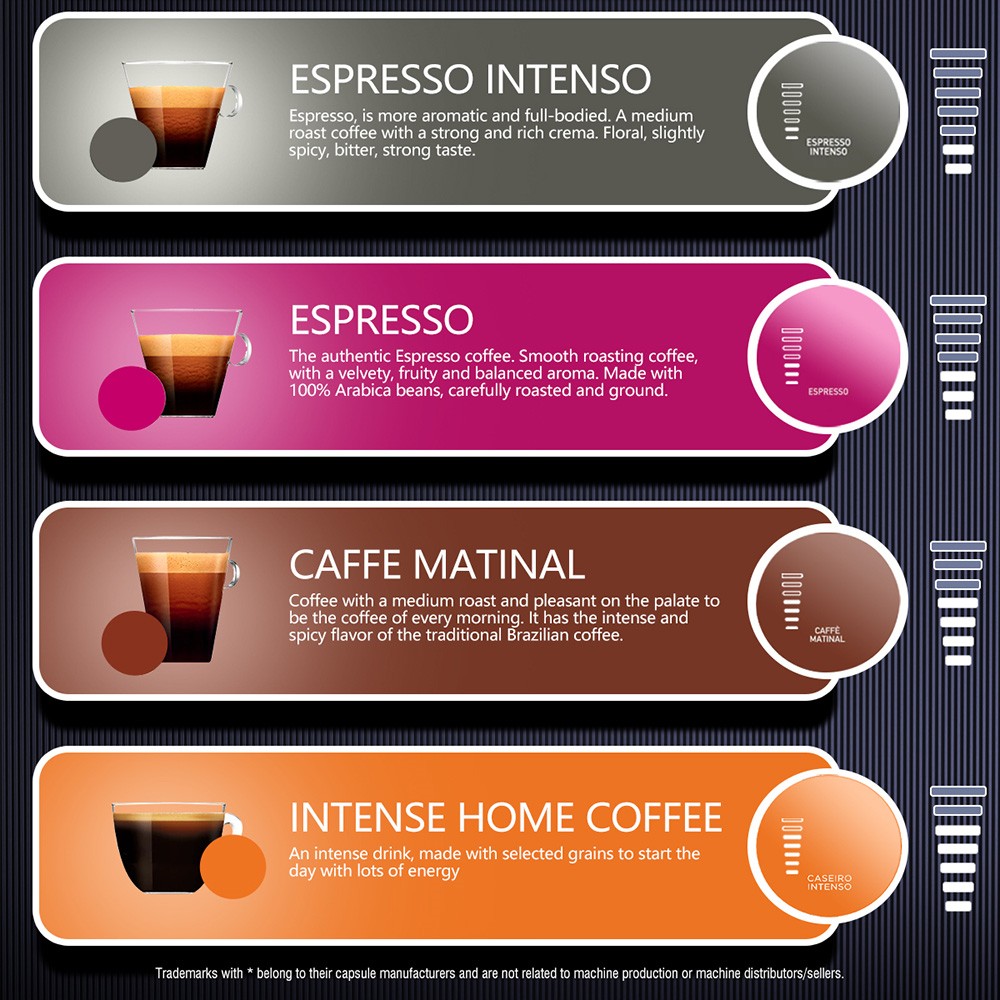 HiBREW H17 4-in-1-Kapselkaffeemaschine, Kalt- und Hei&szlig;br&uuml;hen, 20-Bar-Extraktion, 7 Wasserstufen, Touch-Steuerung