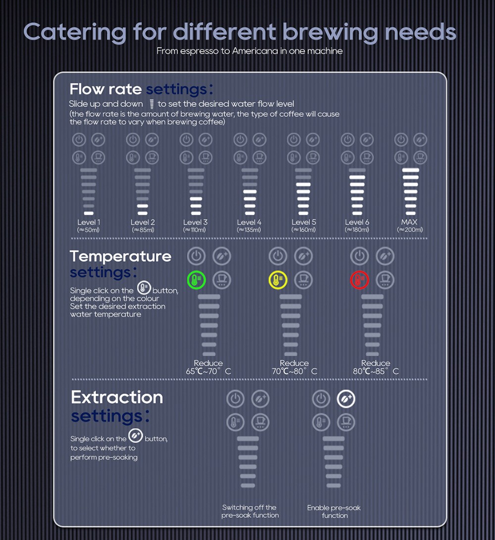 HiBREW H17 4-in-1-Kapselkaffeemaschine, Kalt- und Hei&szlig;br&uuml;hen, 20-Bar-Extraktion, 7 Wasserstufen, Touch-Steuerung