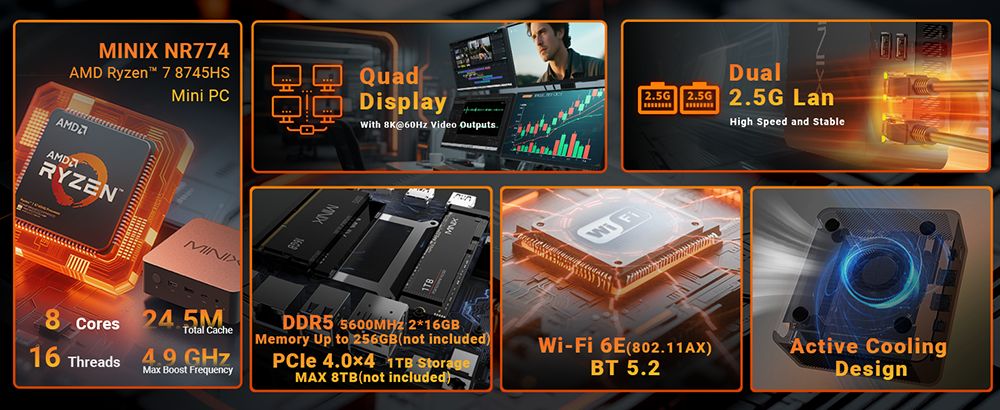 MINIX NGC NR774 Mini PC,  AMD Ryzen 7 8745HS 8 Cores Max 4.9GHz, 32GB RAM 1TB SSD, 2*USB-C + HDMI + DP Quad Screen Display, WiFi 6E Bluetooth 5.2, 2*USB3.2, 2*2.5G RJ45, 1*Audio