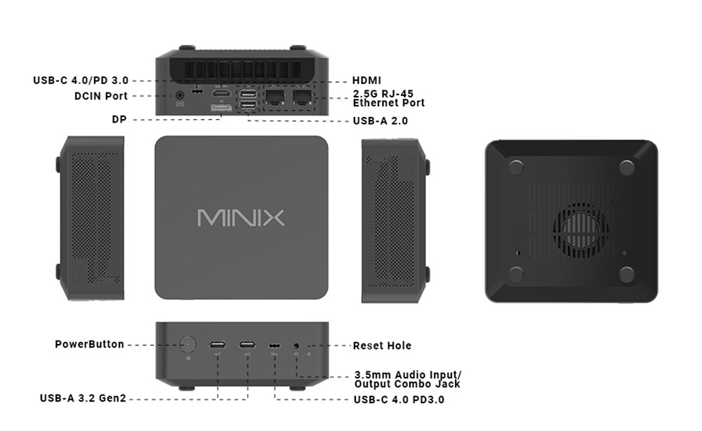 MINIX NGC NR774 Mini PC,  AMD Ryzen 7 8745HS 8 Cores Max 4.9GHz, 32GB RAM 1TB SSD, 2*USB-C + HDMI + DP Quad Screen Display, WiFi 6E Bluetooth 5.2, 2*USB3.2, 2*2.5G RJ45, 1*Audio