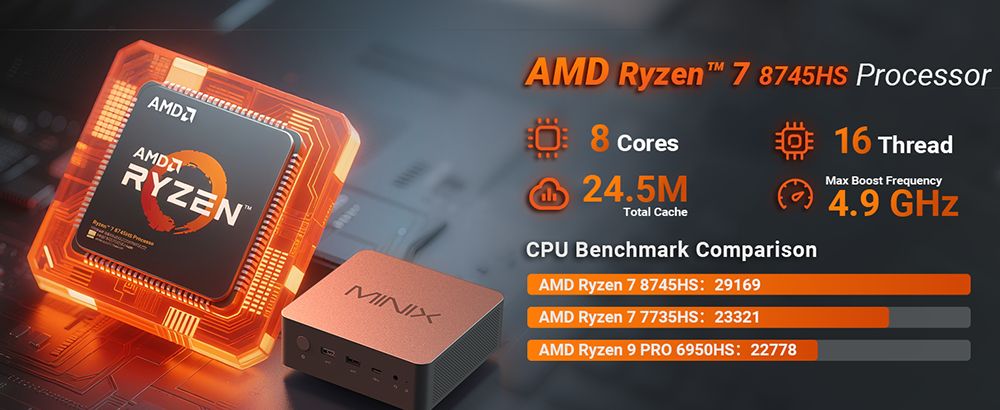 MINIX NGC NR774 Mini PC, AMD Ryzen 7 8745HS 8 jadier max. 4,9 GHz, 32 GB RAM 1 TB SSD, 2*USB-C + HDMI + DP Quad Screen Display, WiFi 6E Bluetooth 5.2, 2*USB3.2, 2*2.5G RJ45, 1*Audio