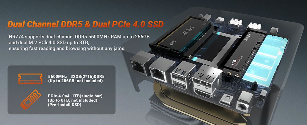 MINIX NGC NR774 Mini PC,  AMD Ryzen 7 8745HS 8 Cores Max 4.9GHz, 32GB RAM 1TB SSD, 2*USB-C + HDMI + DP Quad Screen Display, WiFi 6E Bluetooth 5.2, 2*USB3.2, 2*2.5G RJ45, 1*Audio
