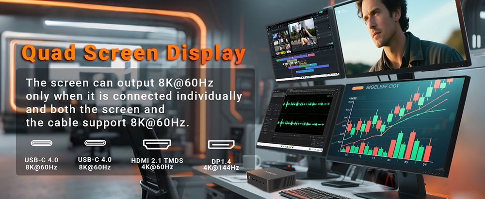 MINIX NGC NR774 Mini PC,  AMD Ryzen 7 8745HS 8 Cores Max 4.9GHz, 32GB RAM 1TB SSD, 2*USB-C + HDMI + DP Quad Screen Display, WiFi 6E Bluetooth 5.2, 2*USB3.2, 2*2.5G RJ45, 1*Audio