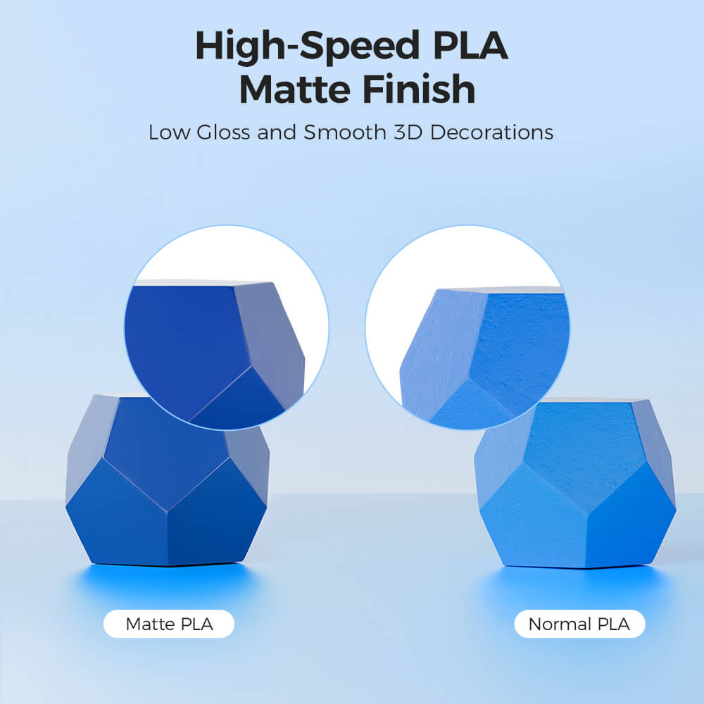 Mecpow Matte Rainbow High Speed PLA Filament, 1kg - Frosting Cake