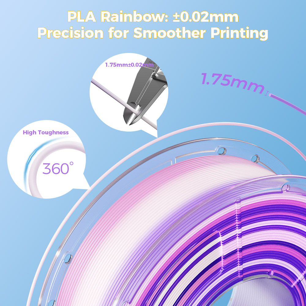 Mecpow PLA Filament, 1 kg - Rainbow
