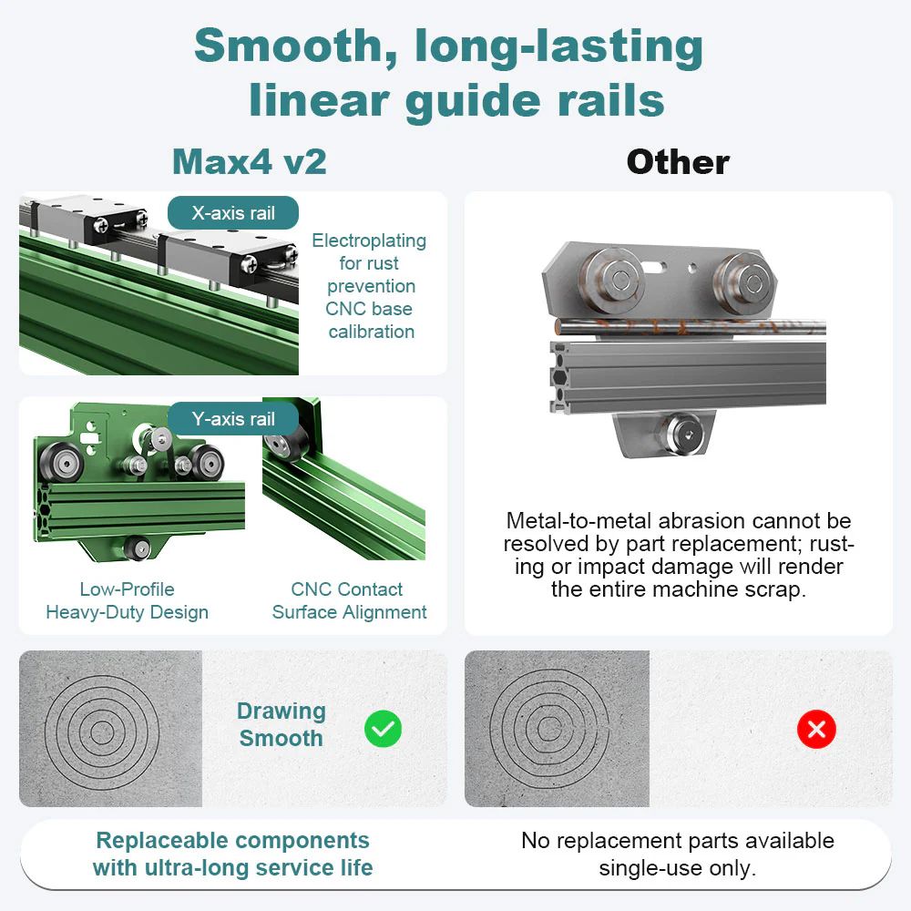NEJE Max4 V2 E80 20W l&eacute;zergrav&iacute;roz&oacute; &eacute;s v&aacute;g&oacute;, motoros Z-tengely, 1000 mm/s gyors sebess&eacute;g, 750&times;460mm