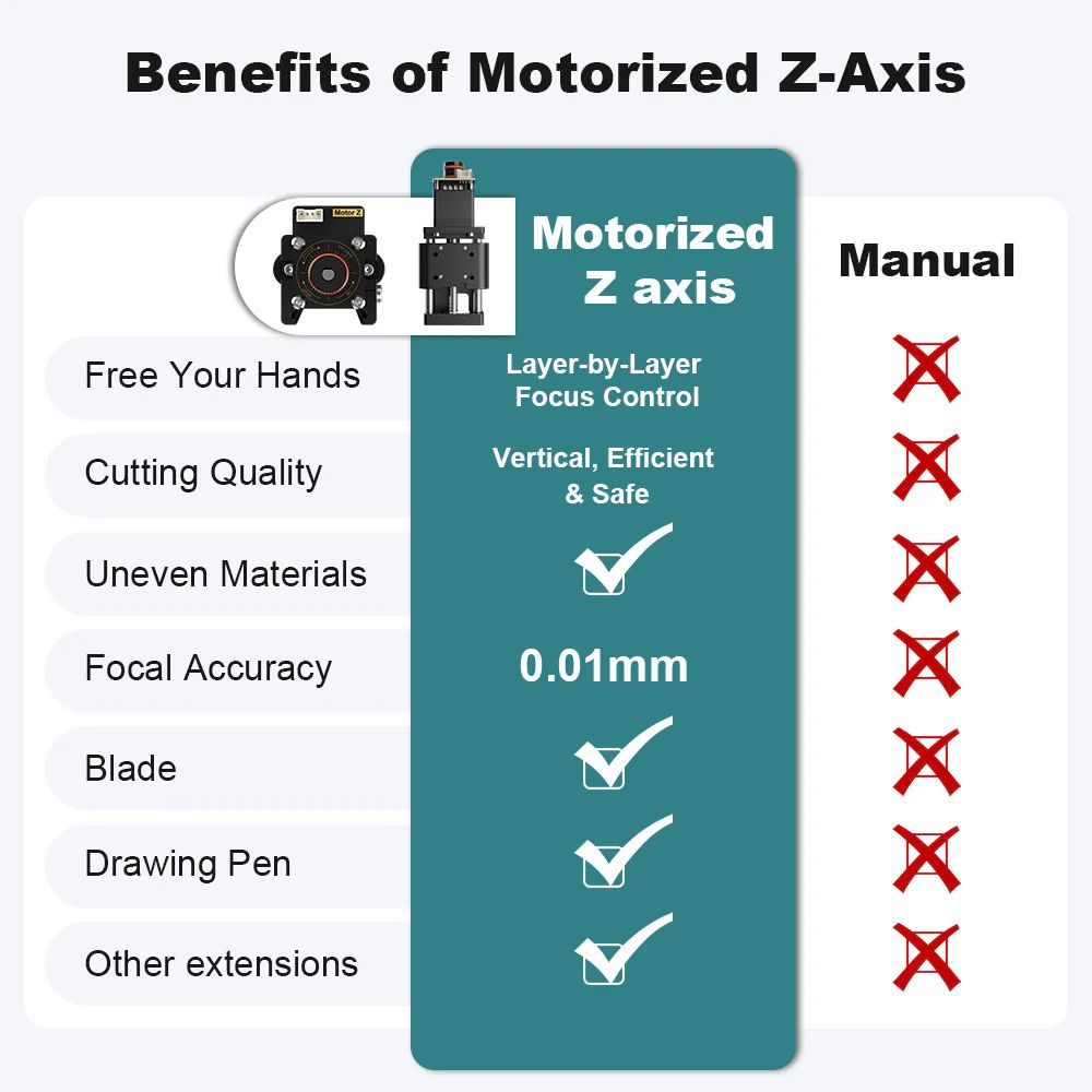 NEJE Max4 V2 E80 20W l&eacute;zergrav&iacute;roz&oacute; &eacute;s v&aacute;g&oacute;, motoros Z-tengely, 1000 mm/s gyors sebess&eacute;g, 750&times;460mm