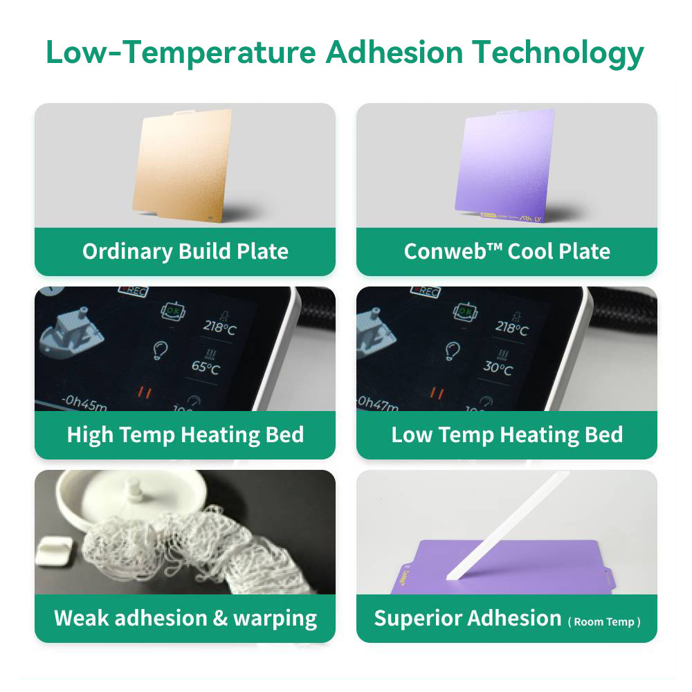 Phaetus Conweb Cool Plate for Bambu Lab A1/A1 Mini