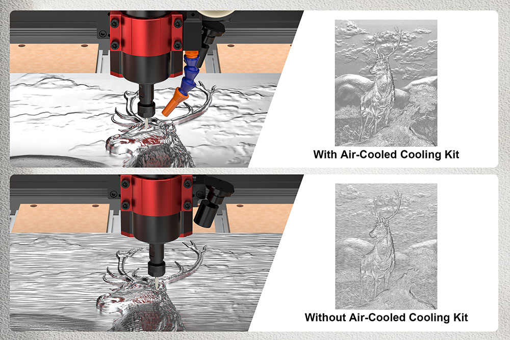 TWO TREES 500W Air Cooling Kit for TTC450/450 Pro, TTC6050 and TTCH40