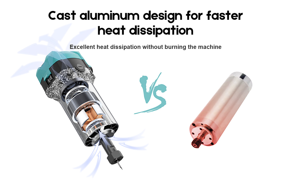 TWO TREES 800W 30000RPM Wood Trimmer Router for TTC450 Series