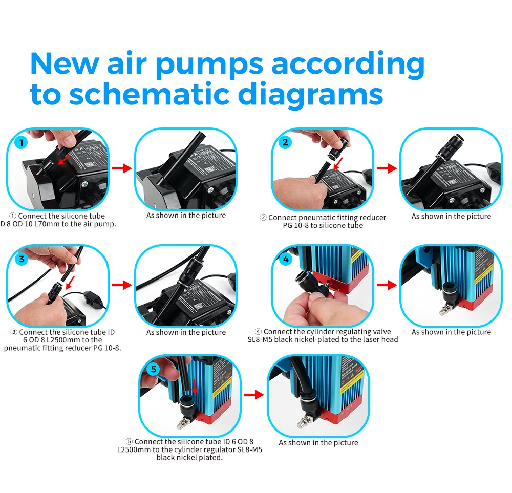 Súprava TWO TREES Air Assist Kit pre TS2-10W, TS2-20W, TTS-25, TTS-55 a TTS-10