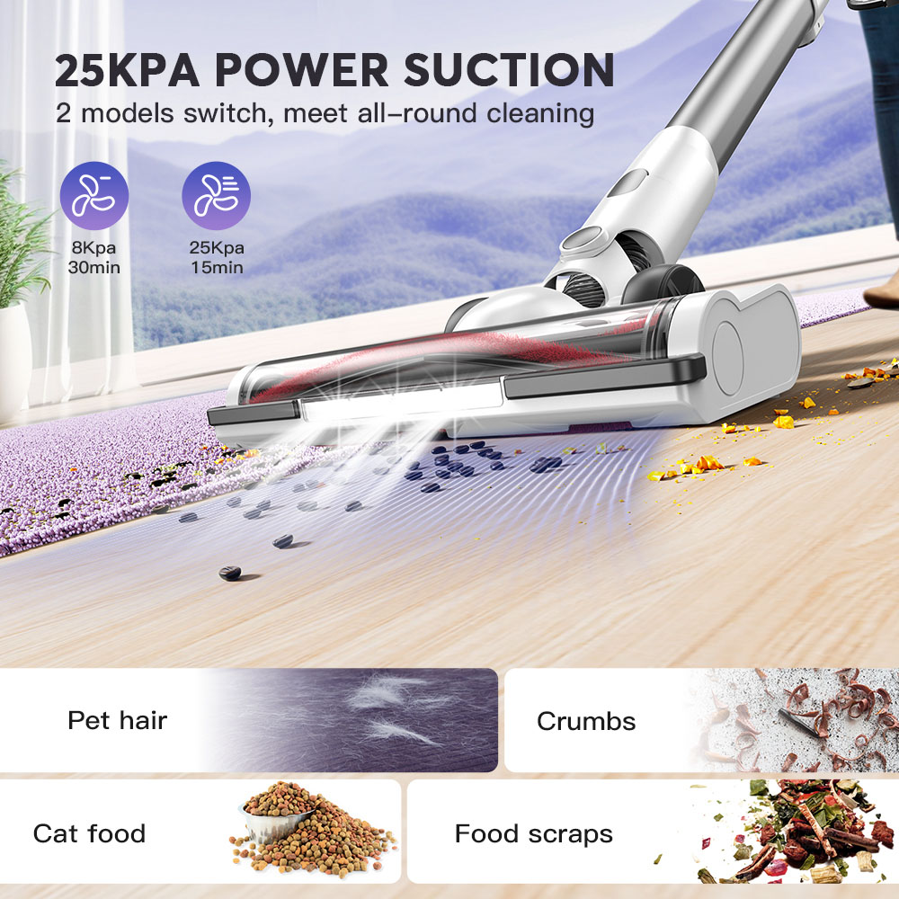 Teendow V08 Pro Cordless Vacuum Cleaner, 25kPa Powerful Suction, 2200mAh Battery