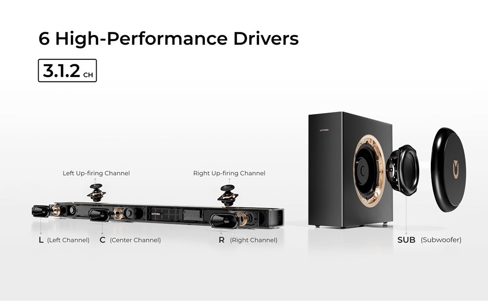 Ultimea Skywave F30 3.1.2 Soundbar, Dolby Atmos, ovládanie aplikácií, špičkový výkon 300 W, funkcia CEC, Bluetooth 5.4, 10 pásiem grafického ekvalizéra, 121 prednastavených matíc EQ