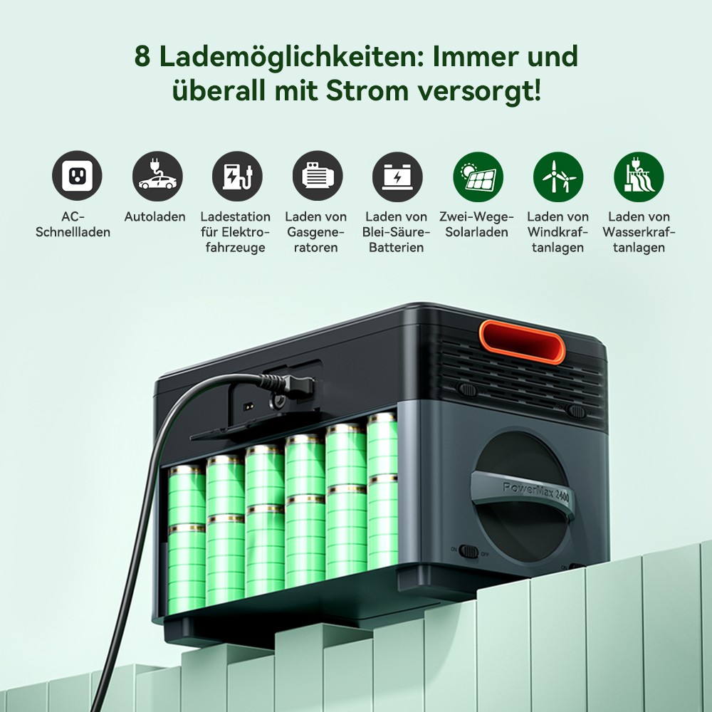 Blackview Oscal PowerMax 2400 Pro Powerstation, 2016Wh 2400W, LiFePO4 3500+ Zyklen, 1.2h Schnellladung, Smart App