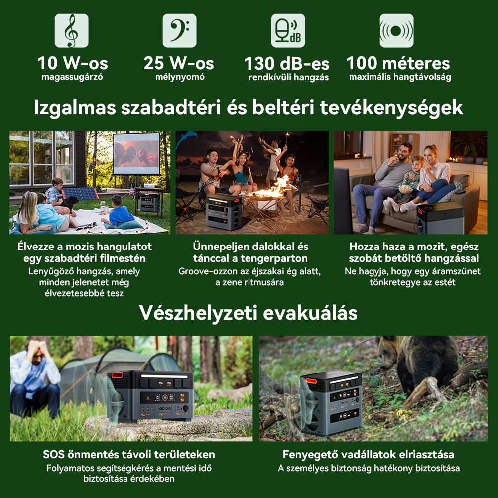 Blackview Oscal PowerMax 2400 Pro Hordozhat&oacute; Erőmű, 2016Wh 2400W, LiFePO4 3500+ ciklus, Dupla Hangsz&oacute;r&oacute;, 1.2H Gyorst&ouml;lt&eacute;s, Okos APP