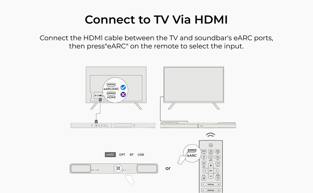 Ultimea Skywave F30 3.1.2 Soundbar, Dolby Atmos, ovládanie aplikácií, špičkový výkon 300 W, funkcia CEC, Bluetooth 5.4, 10 pásiem grafického ekvalizéra, 121 prednastavených matíc EQ