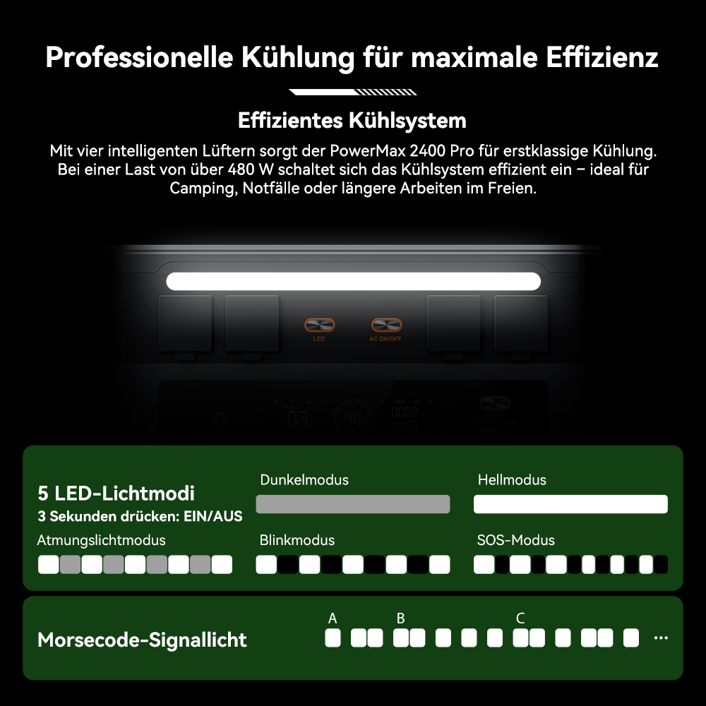 Blackview Oscal PowerMax 2400 Pro Powerstation, 2016Wh 2400W, LiFePO4 3500+ Zyklen, 1.2h Schnellladung, Smart App