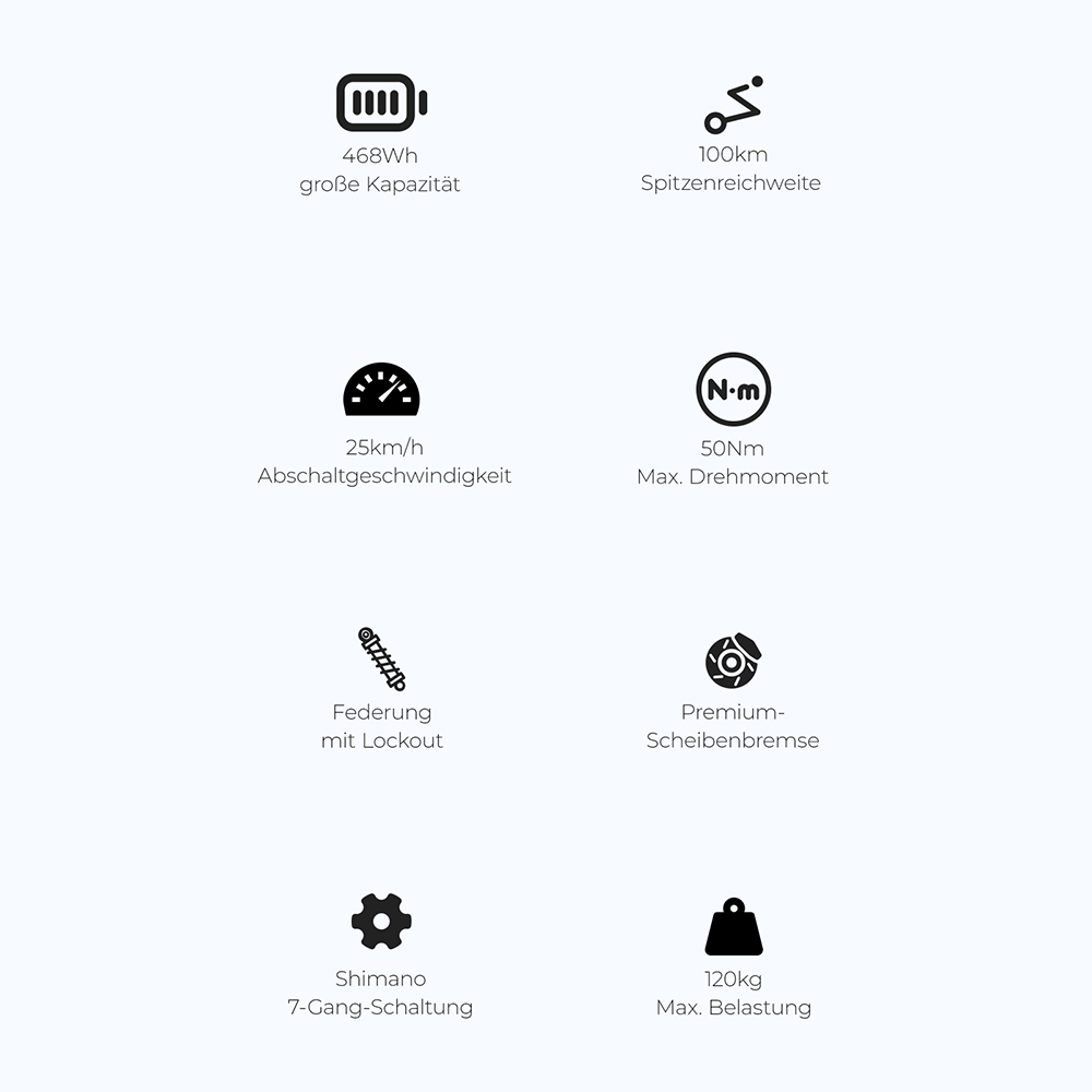 Foride Roamer 1 Step-over-Elektrofahrrad, 250-W-Motor, 36-V-13-Ah-Akku, 27,5-Zoll-Reifen, 25 km/h H&ouml;chstgeschwindigkeit, 100 km maximale Reichweite, Scheibenbremse, Federung mit Sperre, Shimano 7-Gang