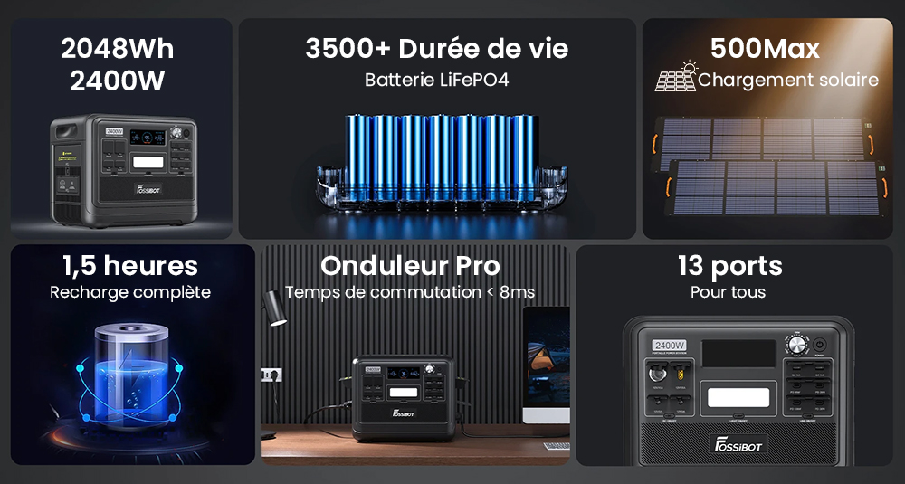 Kit De Générateur Solaires IEARWAT 350W + Batterie 2000kW Autoconsommation Kit Centrale Electrique Portable 89232364