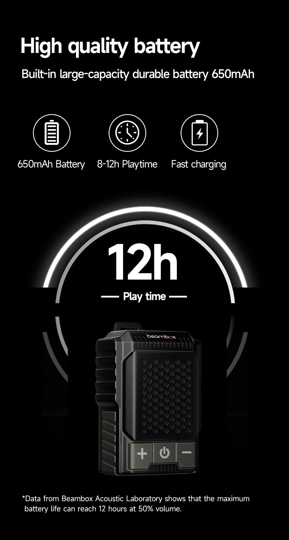 beambox Clip Wave Outdoor Portable Clip-on Speaker, ANC Noise Reduction, IPX5 Waterproof, Bluetooth 5.3, Up to 12 Hours Playtime - Green