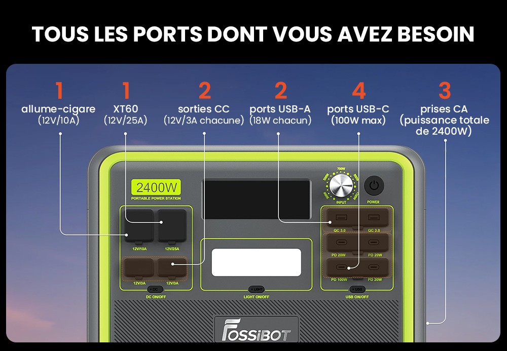Centrale &eacute;lectrique portable FOSSiBOT F2400, batterie LiFePO4 2048 Wh/640&nbsp;000 mAh, g&eacute;n&eacute;rateur solaire 2&nbsp;400 W (4&nbsp;600 W en cr&ecirc;te), 3 prises AC RV Car USB Type-C QC3.0 PD DC5521 &agrave; onde sinuso&iuml;dale pure, charge rapide en 1,5 heure, contr&ocirc;leur de charge MPPT BMS - Noir